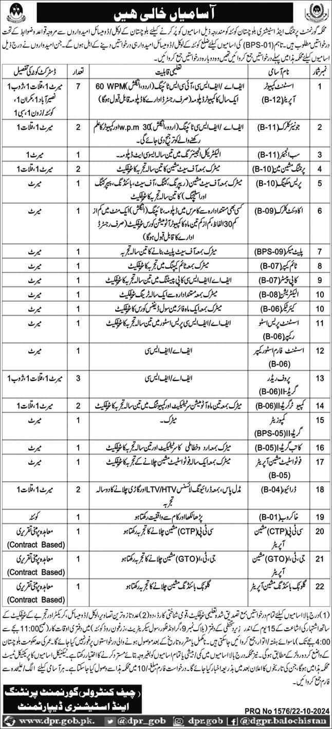 BPS-01 to BPS-12 Vacancies in Govt Printing and Stationary Department Balochistan