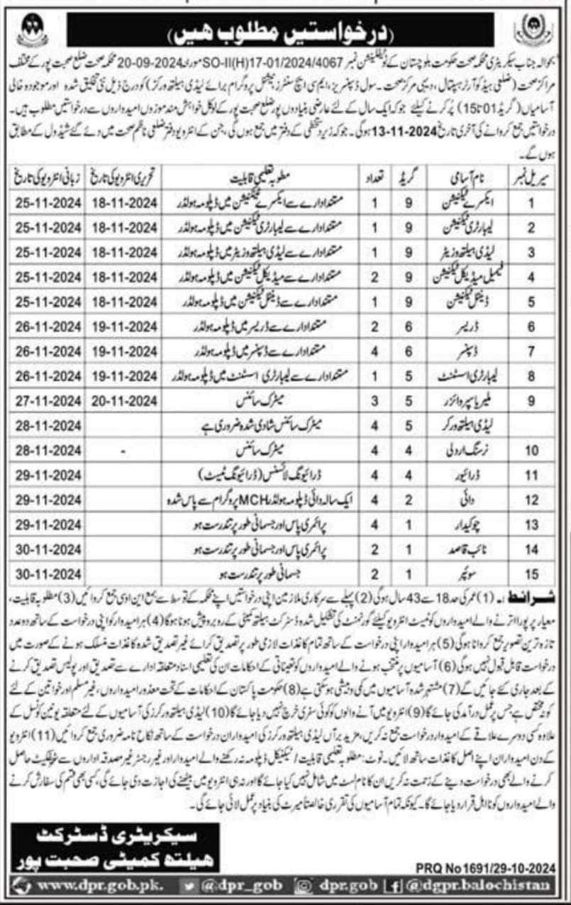 BPS-01 to BPS-15 Vacancies in Health Department Sohbatpur 2024