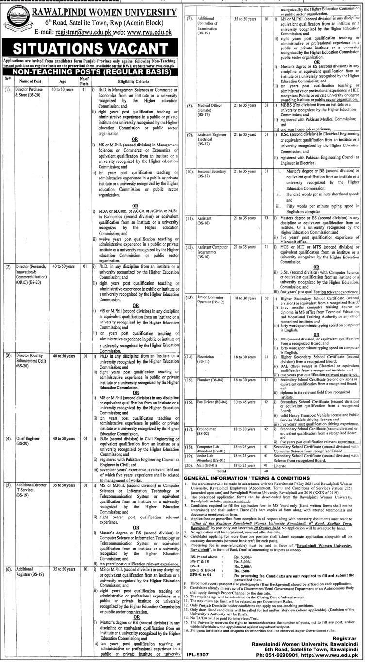 BPS-01 to BPS-20 Vacancies in Rawalpindi Women University 2024