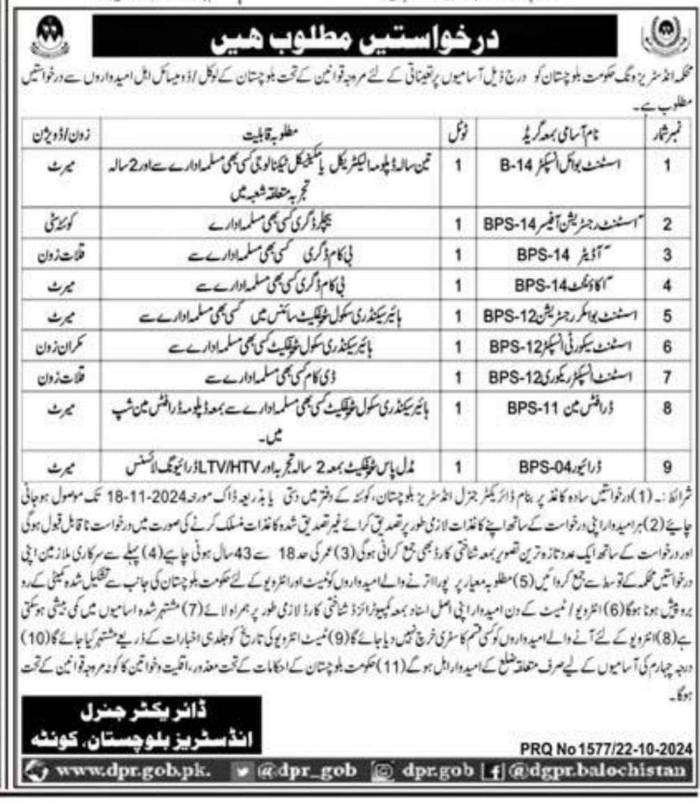 BPS-04 to BPS-14 Vacancies in Department of Industries Wing Govt of Balochistan 2024