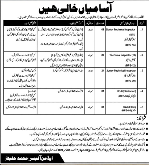 BPS-05 to BPS-15 Vacancies in Inspectorate of Electronics and Instruments