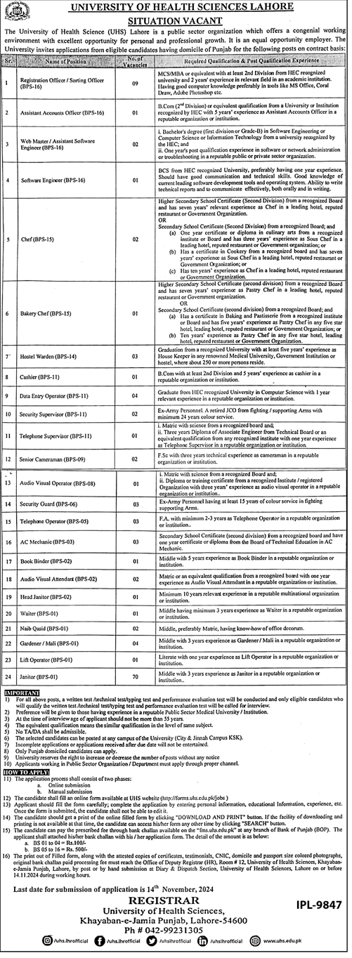 Contract Basis BPS-01 to BPS-16 Vacancies in UHS Lahore 2024