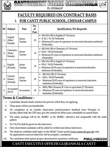 Contractual Teaching Vacancies in CB Cantt Public School