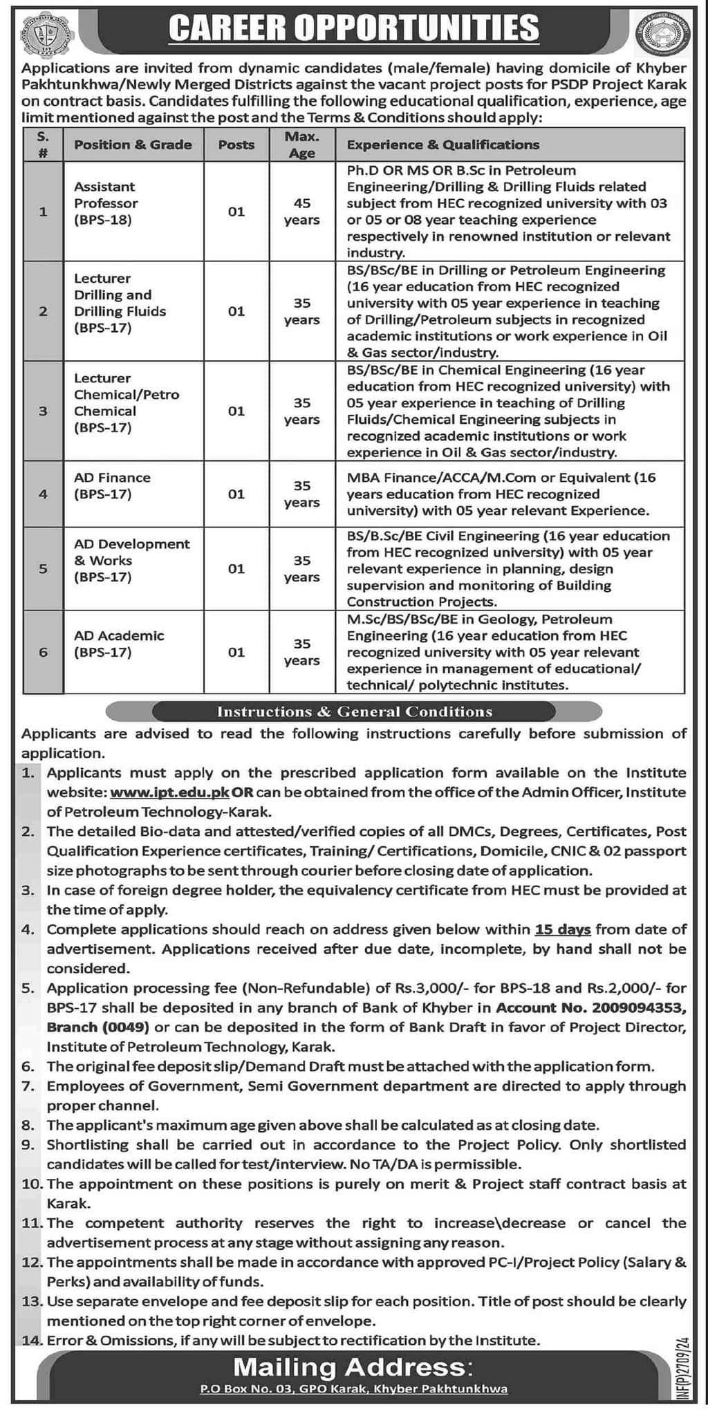 Contractual Vacancies in KP for PSDP Project Karak 2024