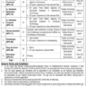 GPIW Vacancies 2024 in Islamabad