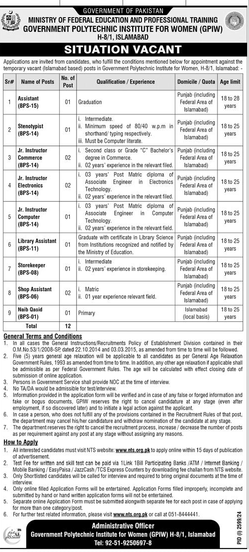 GPIW Vacancies 2024 in Islamabad