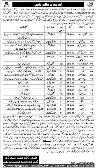 Health Department Government Jobs Baluchistan 2024 