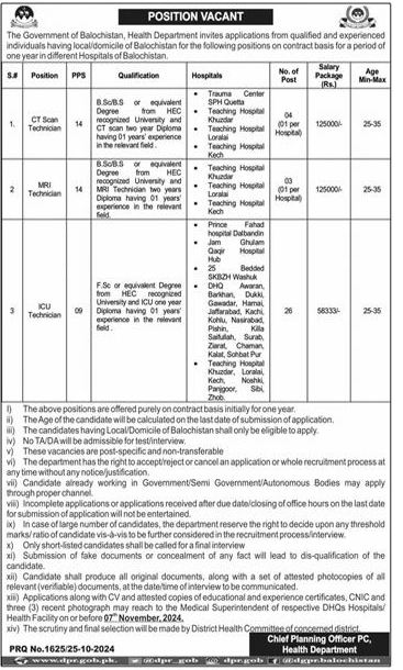 Health Department Government Vacancies Balochistan 2024