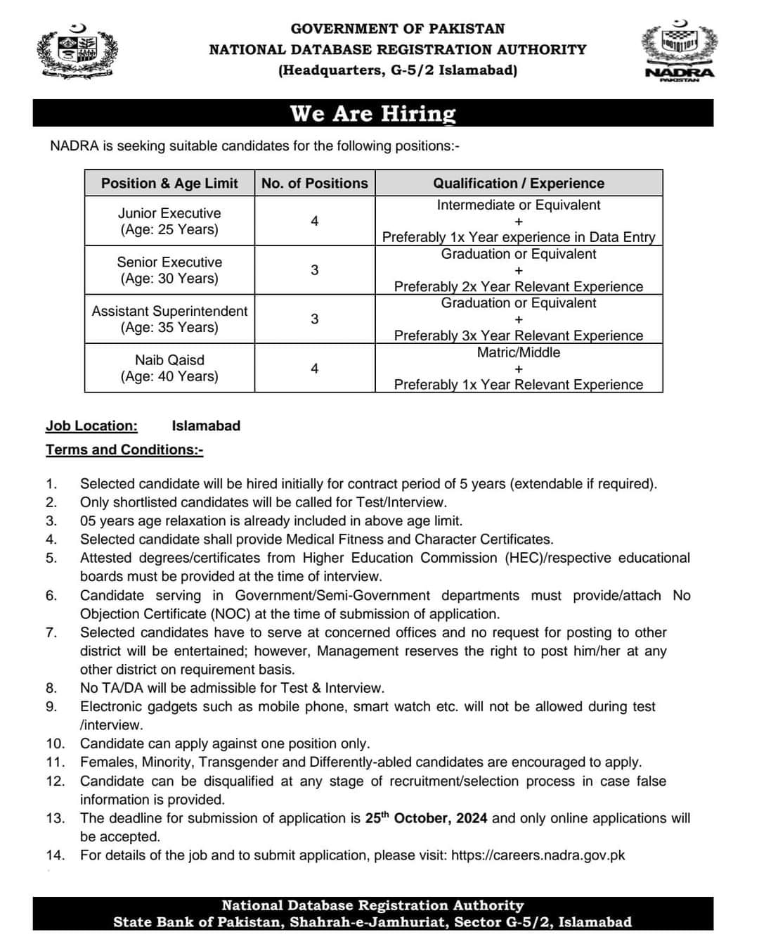 NADRA Jobs Oct 2024