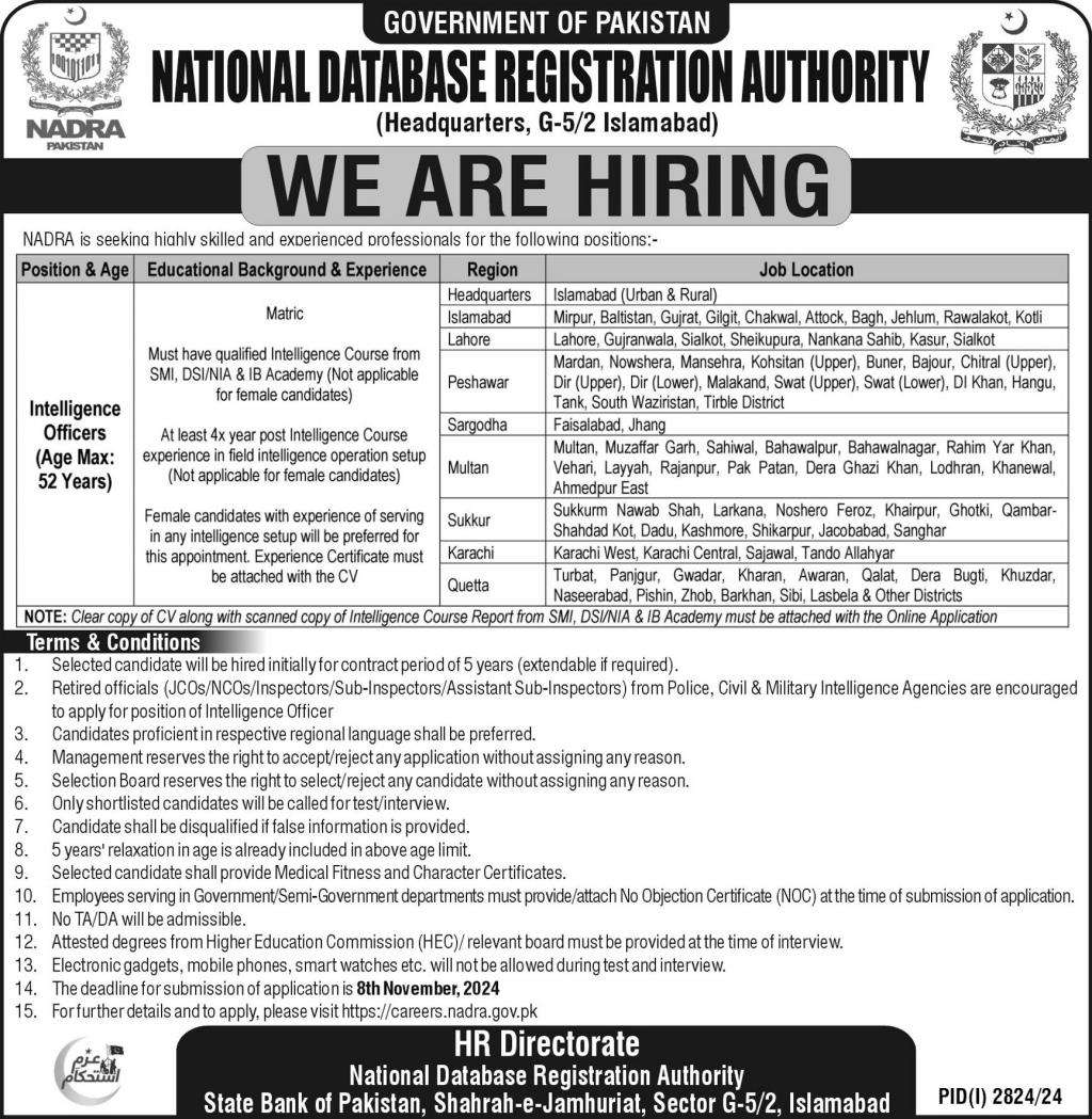 NADRA Vacancies 2024 for the Post of Intelligence Officers