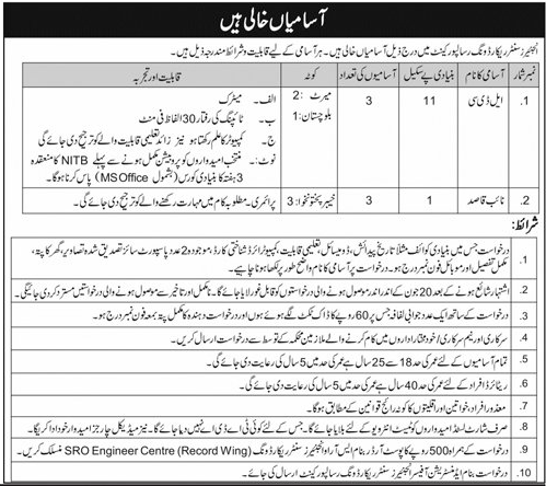 Naib Qasids and Lower Division Clerks (LDCs) Vacancies 2024