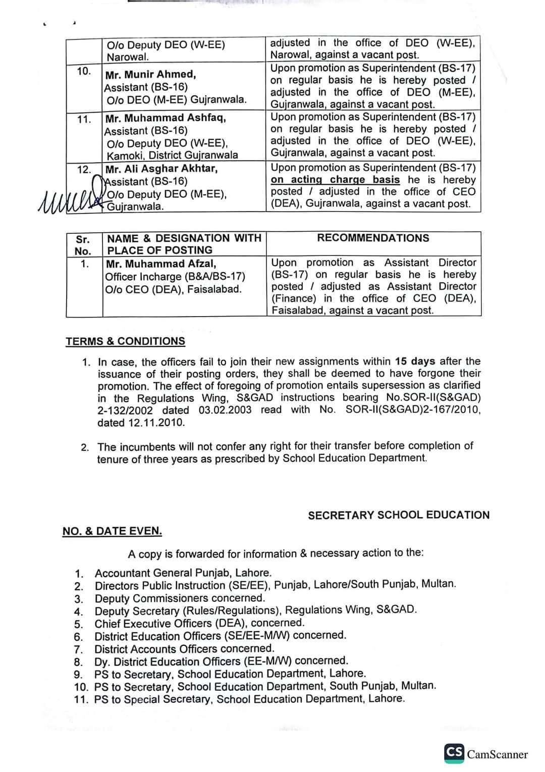 Notification Promotion Assistants and Head Clerks as Superintendents and Office Incharges as Assistant Director