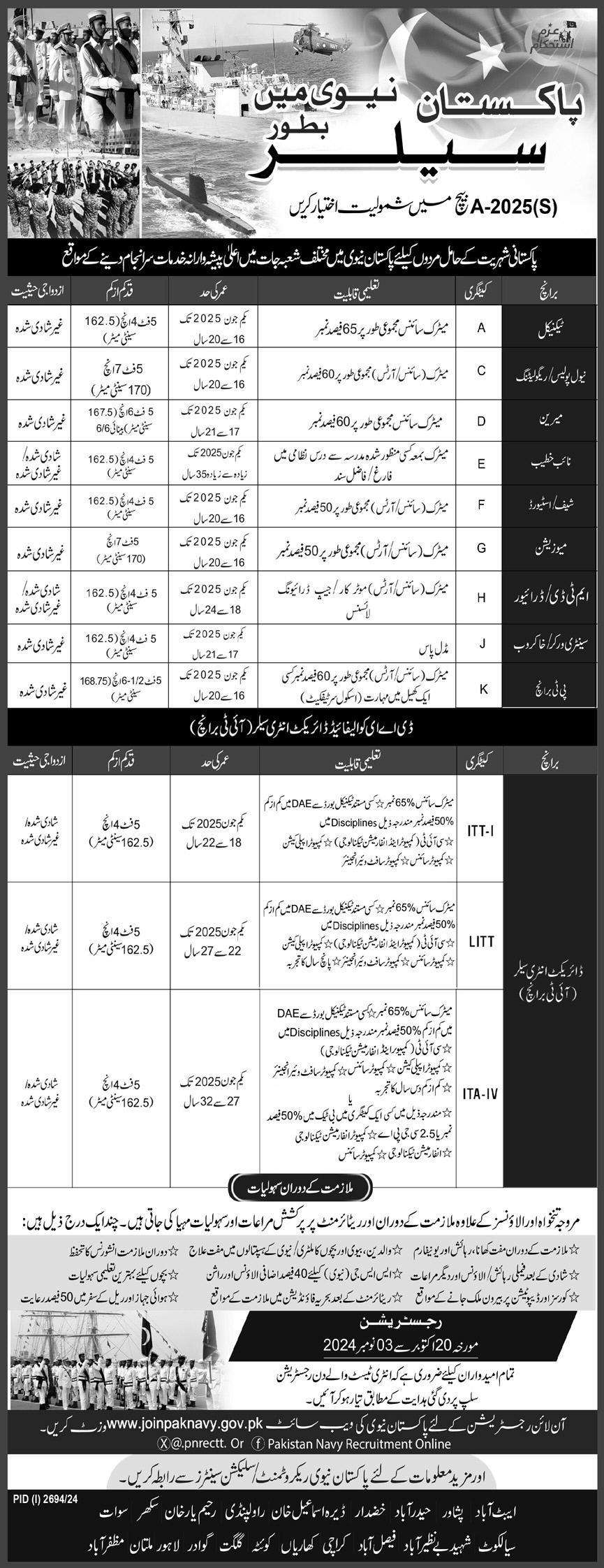 Online Registration to Join Pak Navy as Sailor Batch A-2025 (S)