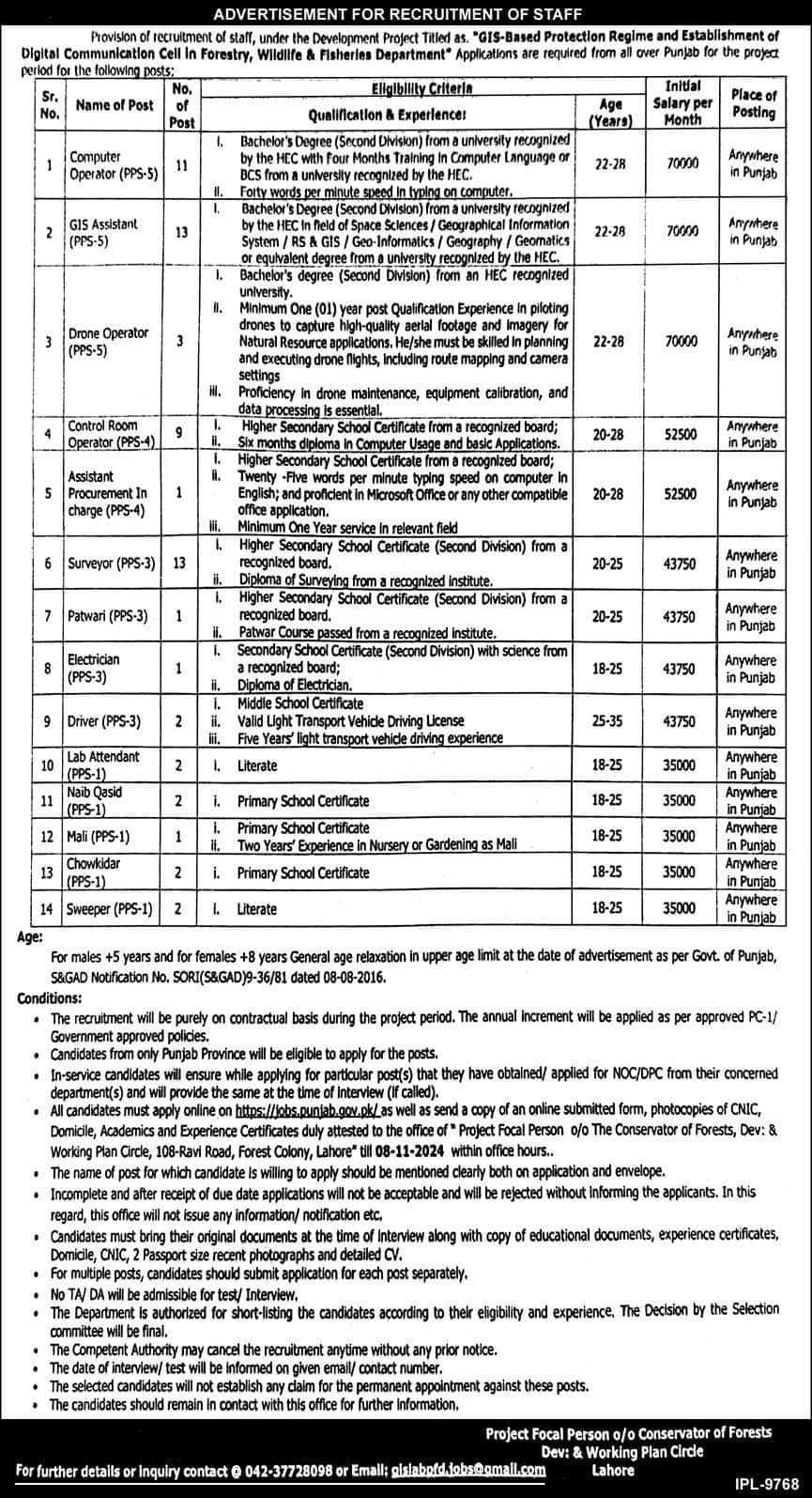 PPS-01 to PPS-05 Project Based Vacancies Punjab Govt 2024