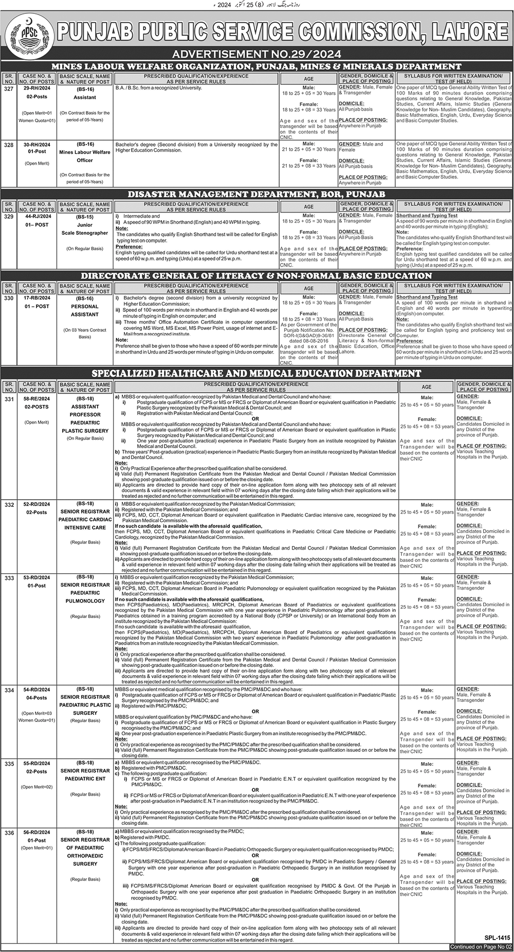 PPSC Latest Jobs Oct 2024 Vide Ad No. 29/2024