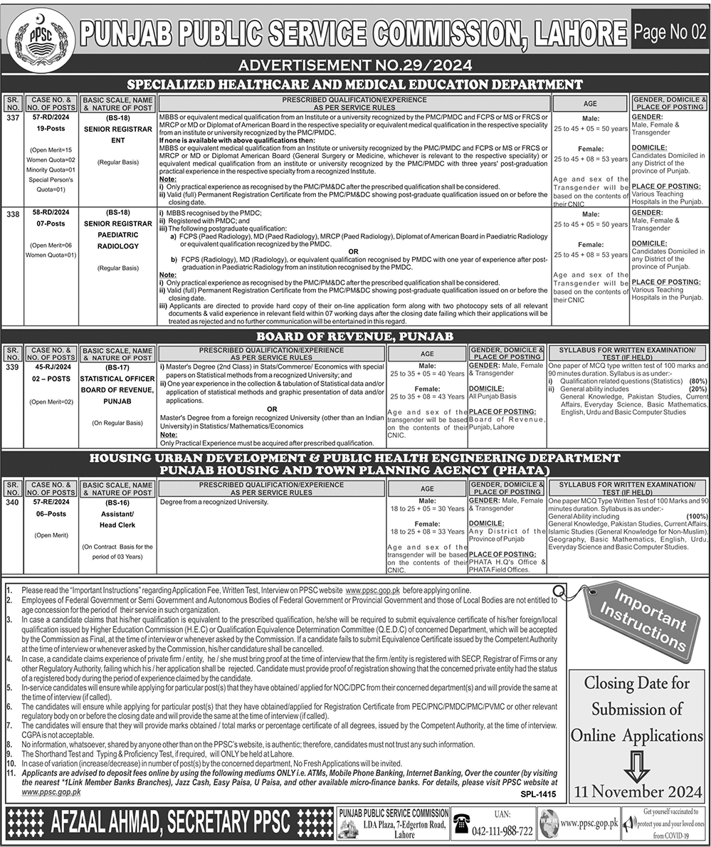 The Latest PPSC BPS-15 to BPS-18 Vacancies 2024