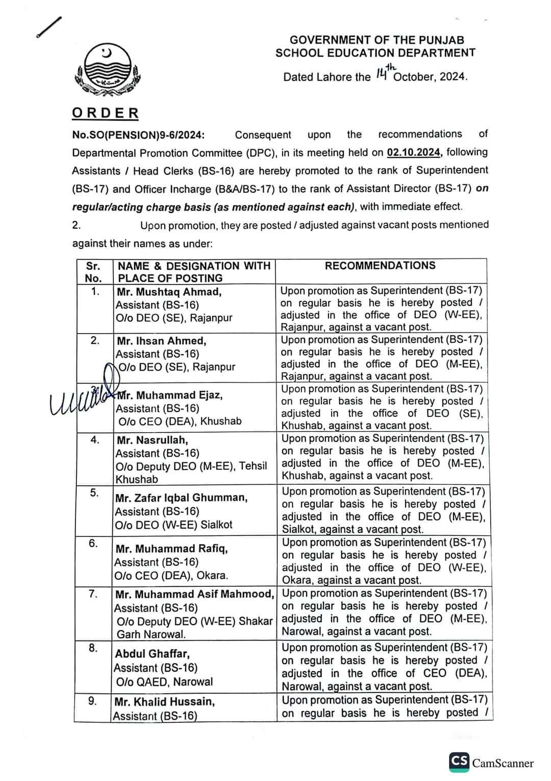 Promotion Assistants and Head Clerks as Superintendents and Office Incharges as Assistant Director