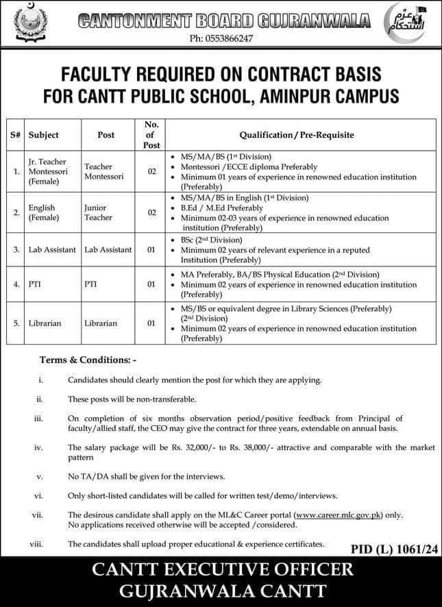 Teaching Staff Vacancies 2024 in CPS Aminpur Campus