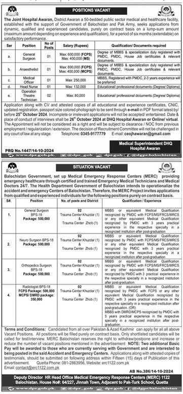 The Latest Govt Vacancies in Balochistan 2024