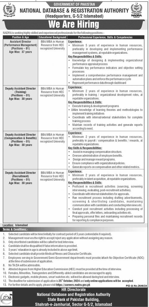 The Latest NADRA Vacancies Oct 2024