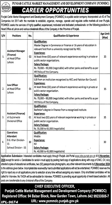 The Latest PCMMDC Vacancies 2024