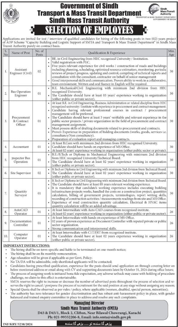 The Latest SMTA Vacancies 2024