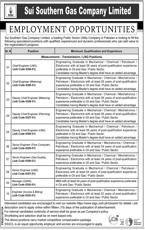 The Latest Vacancies in SSGCL Oct 2024