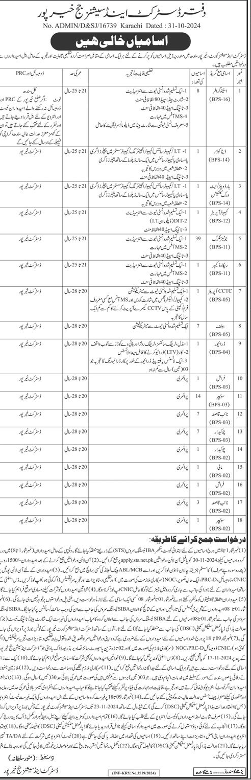 BPS-02 to BPS-16 Vacancies in D&SC Khairpur Sindh