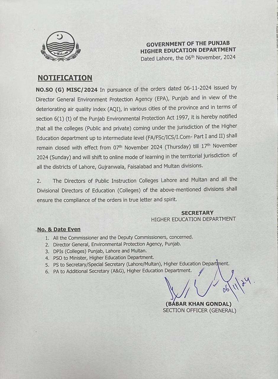 Closing of Colleges in Punjab 