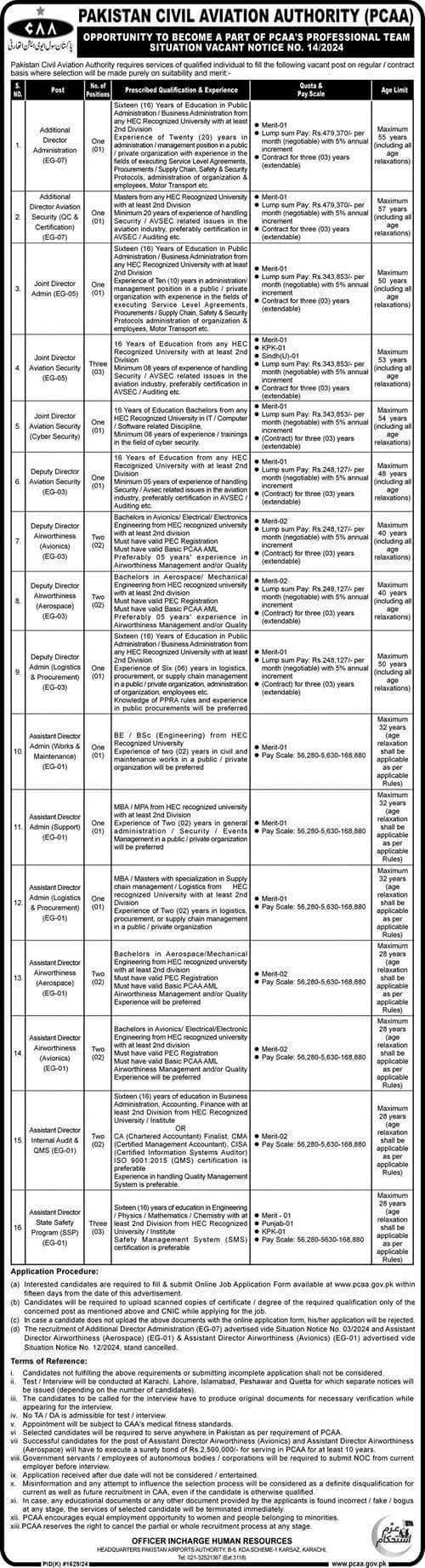 Contract Regular Based PCAA EG-01 to EG-07 Vacancies 2024