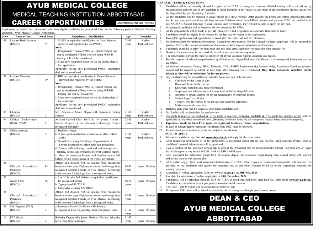 IPS-02 to IPS-05 Vacancies in Ayub Medical College 2024