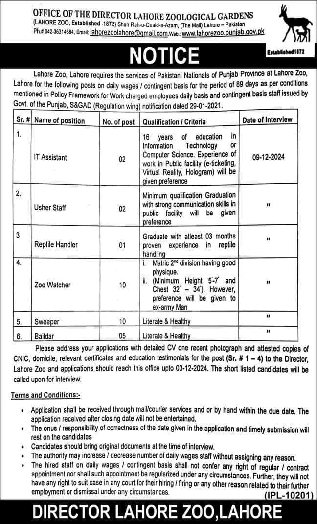 Lahore Zoo Vacancies 2024 (Contingent Basis)