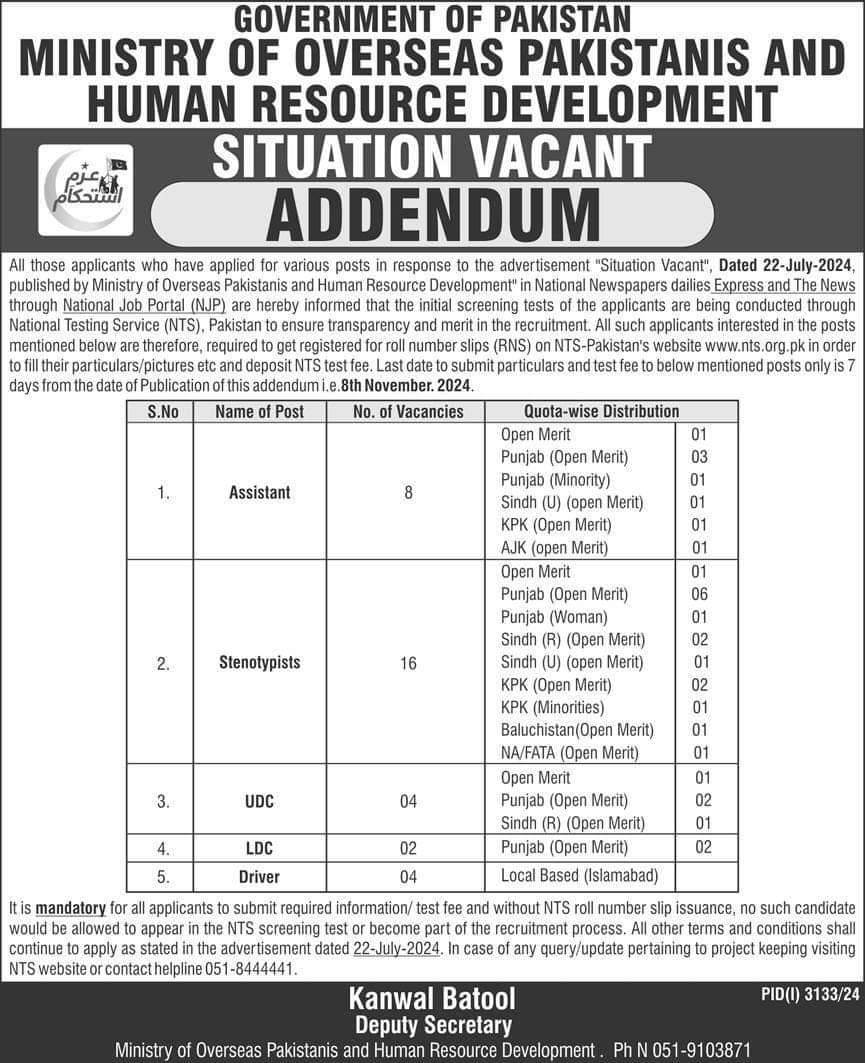 Ministry of Overseas Pakistanis and Human Resource Development Jobs 2024