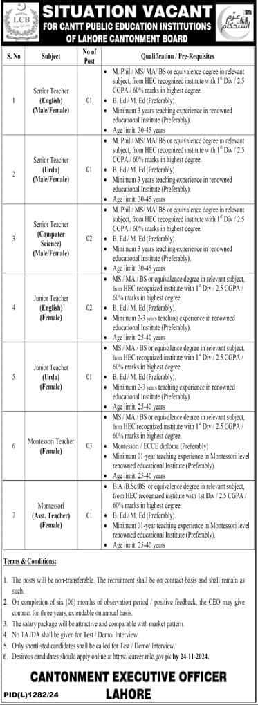 New Teaching Jobs in Lahore