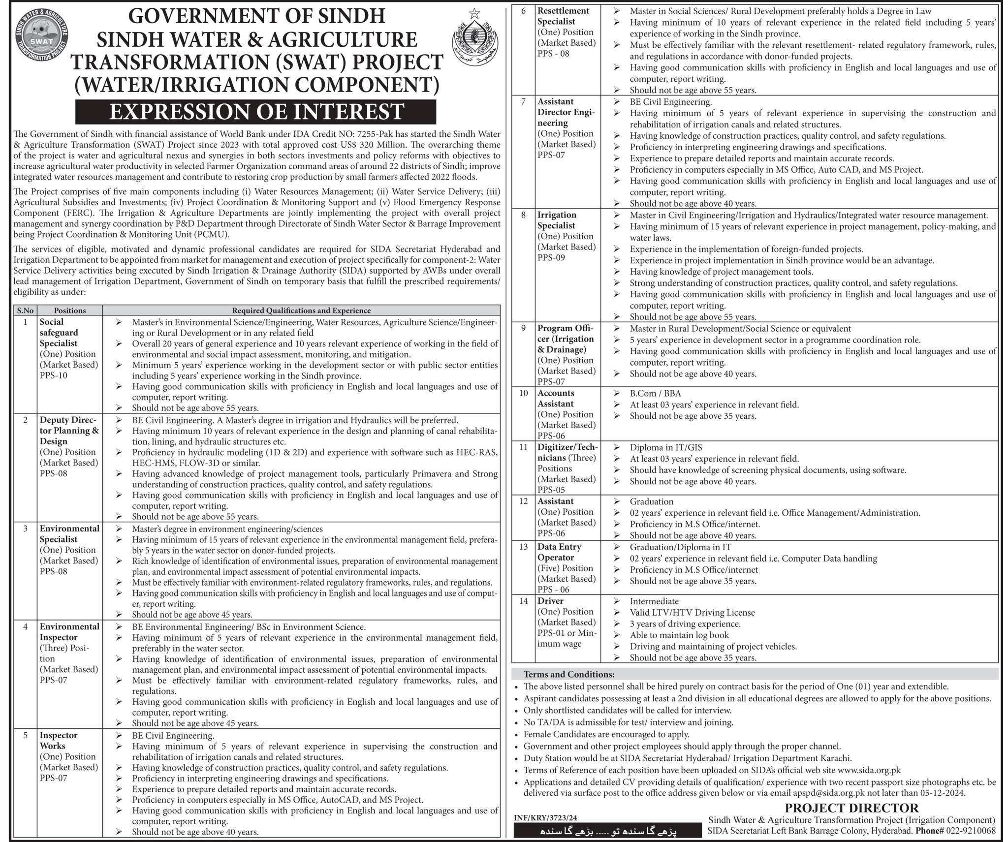 PPS-01 to PPS-10 Vacancies in Sindh 2024