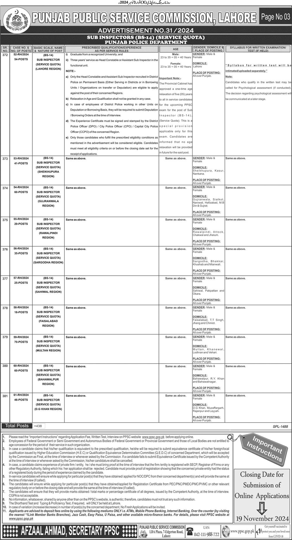 Punjab Police Jobs for JTW and SIs through PPSC Jobs Ad No. 312024