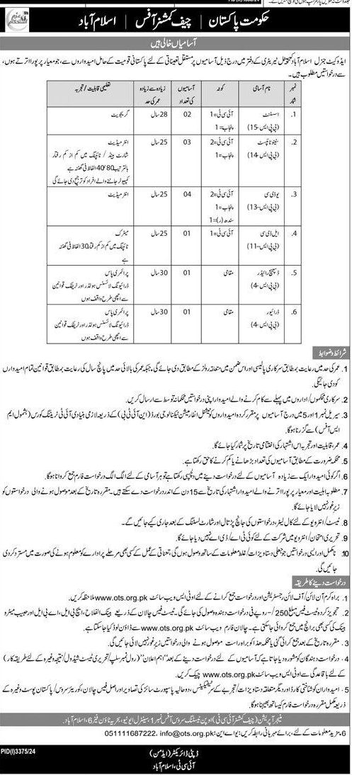 The Latest Government Jobs in Islamabad 2024