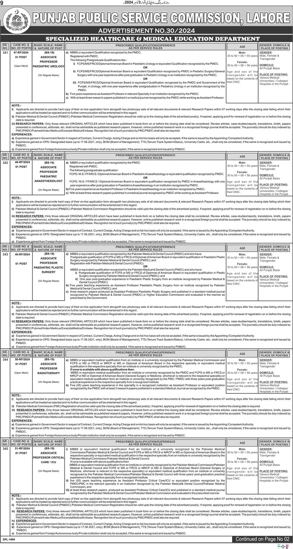 The Latest PPSC Vacancies Prison Department and Health Department 2024