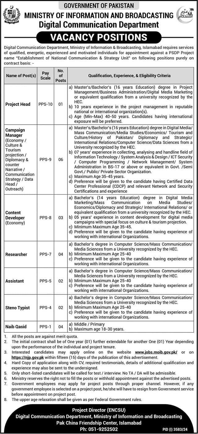 The latest Vacancies in MoIB 2024