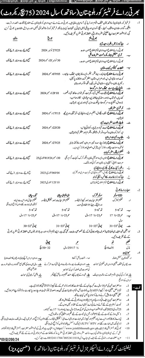 Join Frontier Crops FC Balochistan (South) Year 2024