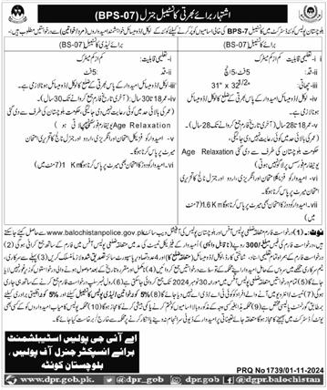 The Latest Police Constables and Lady Constables Vacancies Balochistan