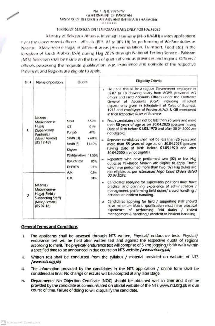 Moavineen-e-Hajj 2025 Applications from Govt Employees