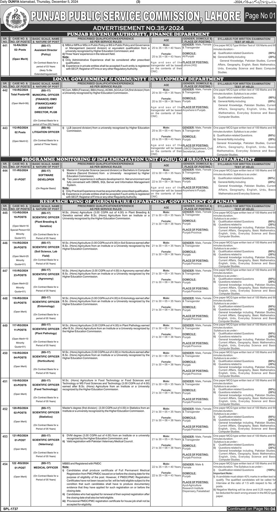 BPS-16 to BPS-17 Vacancies through PPSC 2024