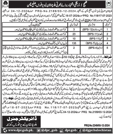 Balochistan Livies Force Chaman 2024 Jobs