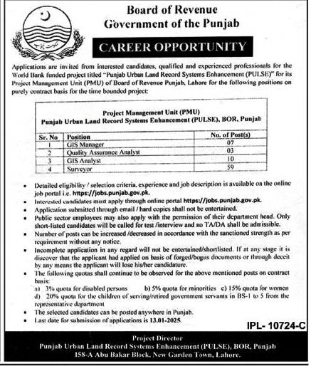 Contractual Vacancies in Board of Revenue 2024