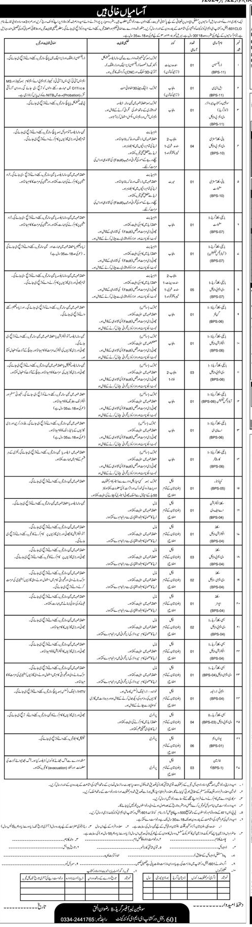 Govt Organization (Department) BPS-01 to BPS-11 Vacancies 2024