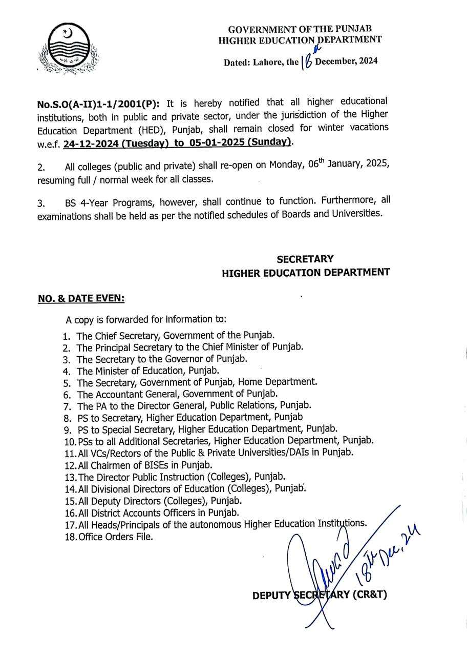 Notification Winter Holidays Colleges (HED) Punjab 2024 