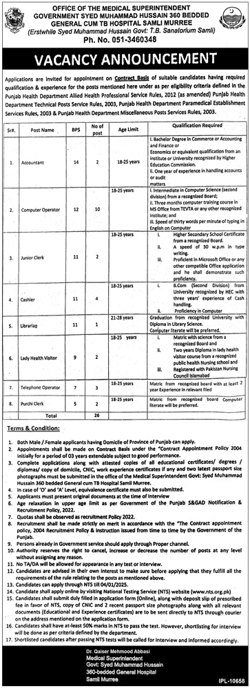 New BPS-05 to BPS-14 Vacancies in Health Department Murree