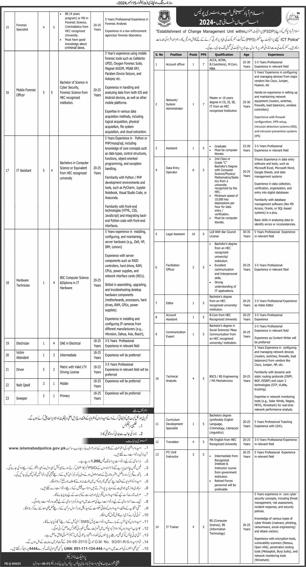 Islamabad Police New Vacancies 2024