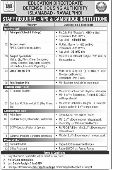 Job Vacancies in APS and Cambridge Institutions 2024 